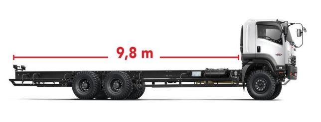 CHASSIS ISUZU GIGA FVZ U HP
