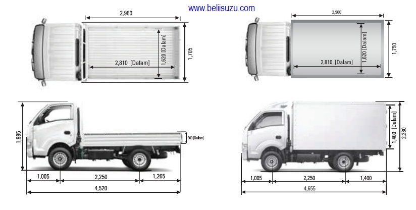 dimensi dan ukuran isuzu Traga pup dan BOX dimensi dan ukuran isuzu Traga pup dan BOX