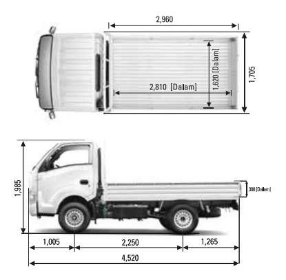 DIMENSI ISUZU TRAGA BAK DAN APLIKASINYA DIMENSI ISUZU TRAGA BAK DAN APLIKASINYA