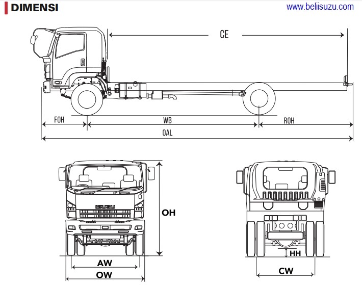 Dimensi Chassis FVR Q Dimensi Chassis FVR Q