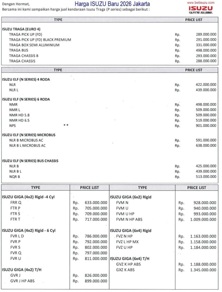 HARGA ISUZU TERBARU 2026